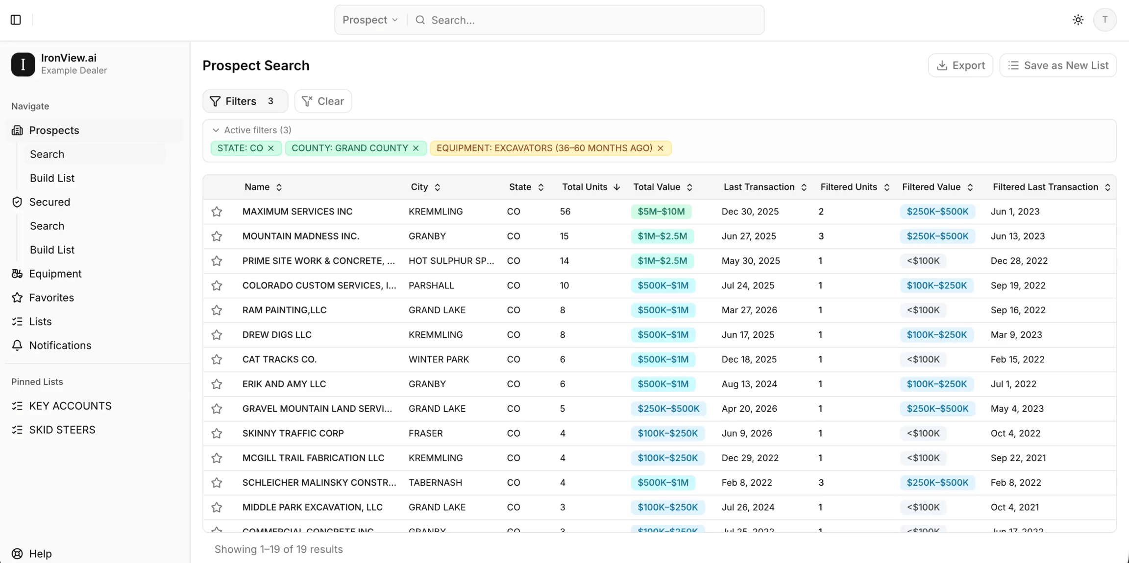 IronView prospect search showing prospects filtered by location, equipment, and active criteria